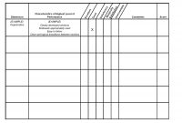 Rubric Templates  Template Rating Scale Rubric  Family And with regard to Blank Rubric Template
