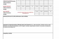 Sales Forecast Templates  Spreadsheets  Template Archive pertaining to Business Forecast Spreadsheet Template