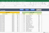 Sales Report Template Excel – Guiaubuntupt throughout Sale Report Template Excel