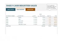 Sales Report Templates Daily Weekly Monthly Salesman Reports for Free Daily Sales Report Excel Template