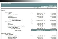 Sample Balance Sheet Template For Small Business Free Incredible pertaining to Balance Sheet Template For Small Business