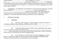 Sample Business Noncompete Agreement   Examples In Word Pdf pertaining to Business Templates Noncompete Agreement