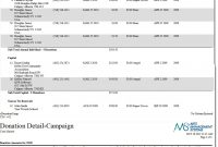 Sample Donation Report with regard to Donation Report Template