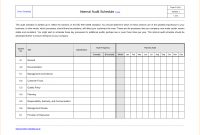 Sample Internal Audit Report Template Call Center Floor  Planner in Iso 9001 Internal Audit Report Template