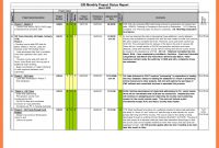 Sample Project Status Reports  Corpus Beat for Monthly Project Progress Report Template