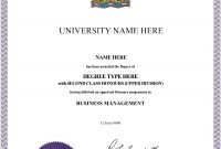 Samples Of Fake High School Diplomas And Fake Diplomas in Fake Diploma Certificate Template