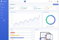 Sb Admin   Free Bootstrap Admin Theme  Start Bootstrap with Html Report Template Free