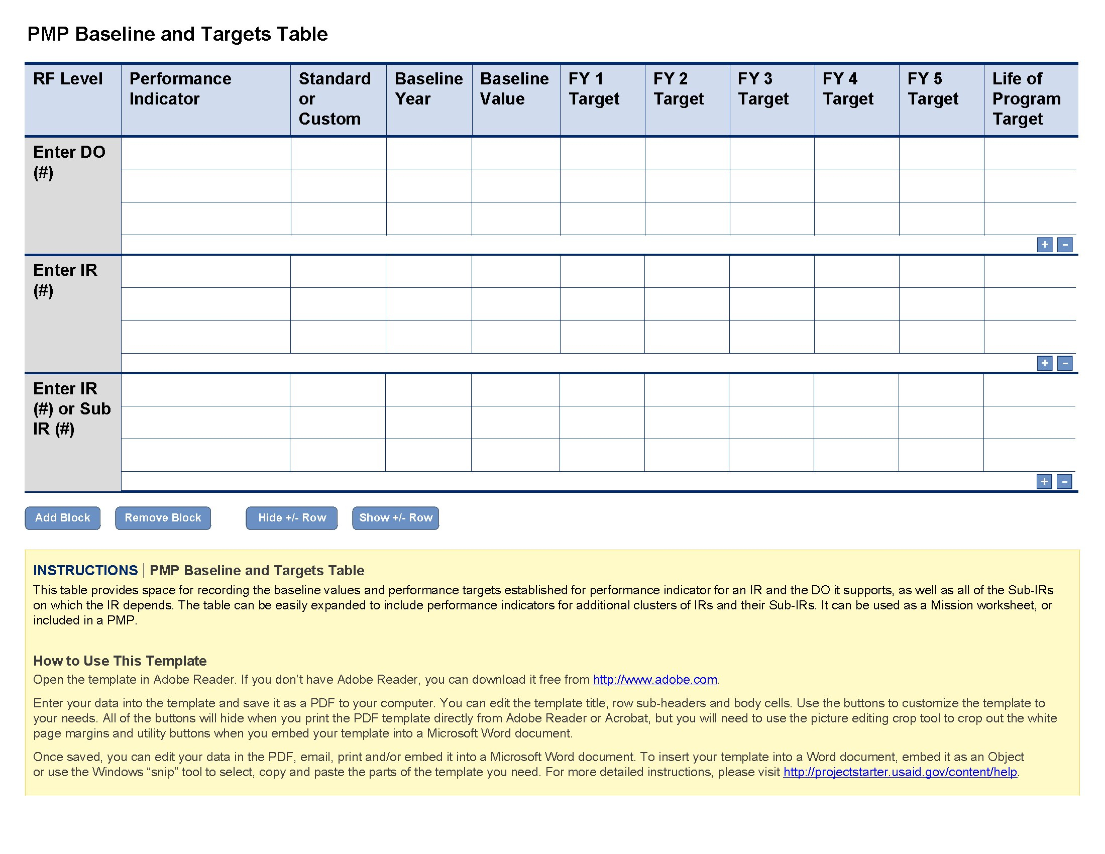 Schedule Baseline Template – Printable Schedule Template intended for Baseline Report Template
