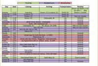 Schedule Template Free Itinerary Ner Top Rated Business Travel for Sample Business Travel Itinerary Template