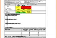 Schedule Template Luxury Weekly Status Report Cel Www Pantry Magic throughout Monthly Project Progress Report Template