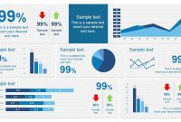 Scorecard Dashboard Powerpoint Template  Pm  Dashboard Design intended for Free Powerpoint Dashboard Template