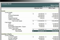 Sensational Business Plan Balance Sheet Excel Financial Template regarding Business Balance Sheet Template Excel