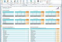 Seo Report Templates  Word Excel Samples inside Seo Monthly Report Template