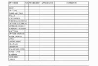Sewer Inspection Report Template with Drainage Report Template