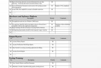 Simple Business Requirements Document Templates ᐅ Template Lab in Report Requirements Template