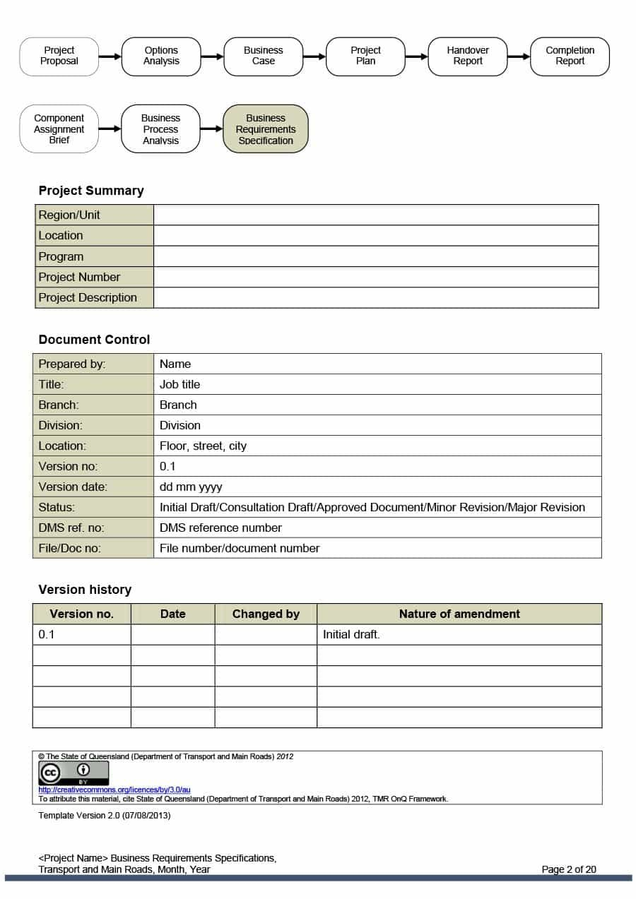 Simple Business Requirements Document Templates ᐅ Template Lab with Business Requirement Specification Document Template