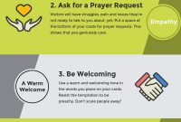 Simple Things To Keep In Mind When Designing Church Connection Cards with regard to Church Visitor Card Template