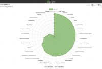 Simple Visualization Template With Zoomdata Chart Cli Tool And Chartjs within Blank Radar Chart Template