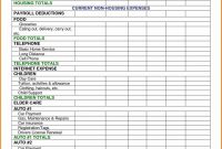 Singular Yearly Business Budget Template Plan Templates Excel Free with regard to Annual Business Budget Template Excel