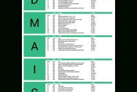 Six Sigma Excel Template  Dmaic  Process Improvement intended for Dmaic Report Template