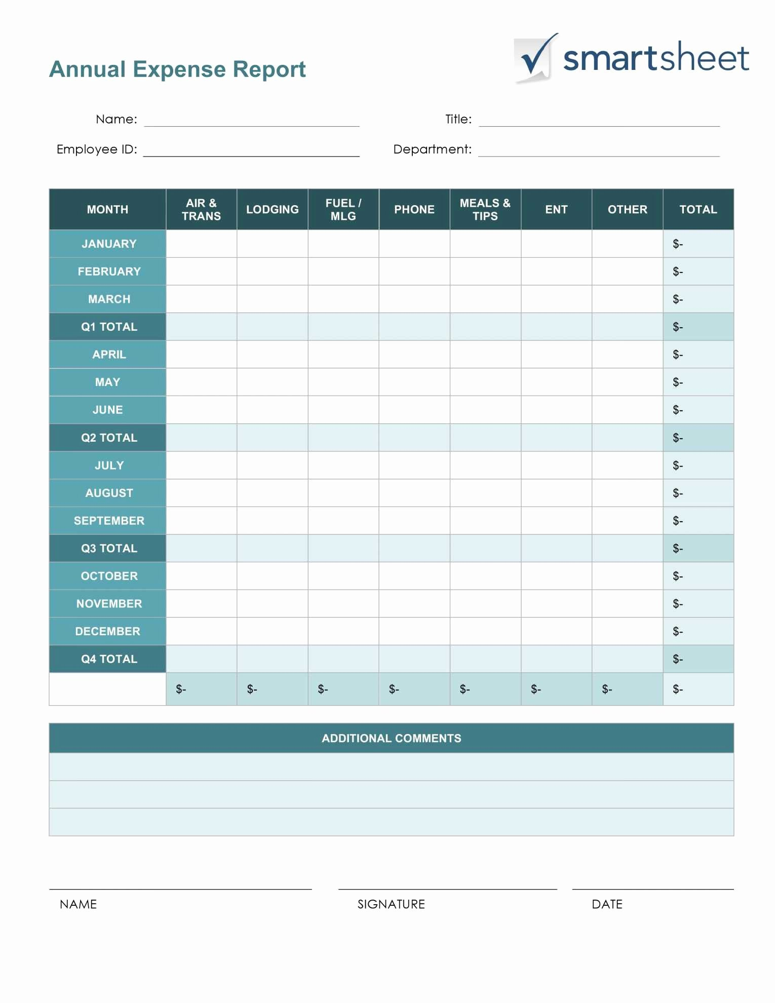 Small Business Budget Template Fresh Free Small Business Bud intended for Small Business Budget Template Excel Free
