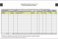 Small Business Inventory Spreadsheet Template  Glendale Community regarding Small Business Inventory Spreadsheet Template