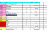 Small Business Inventory Spreadsheet Then Example Small Business in Small Business Inventory Spreadsheet Template