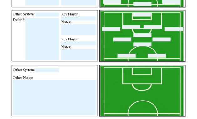 Soccer Scouting Template  Other Designs  Football Coaching Drills within Coaches Report Template