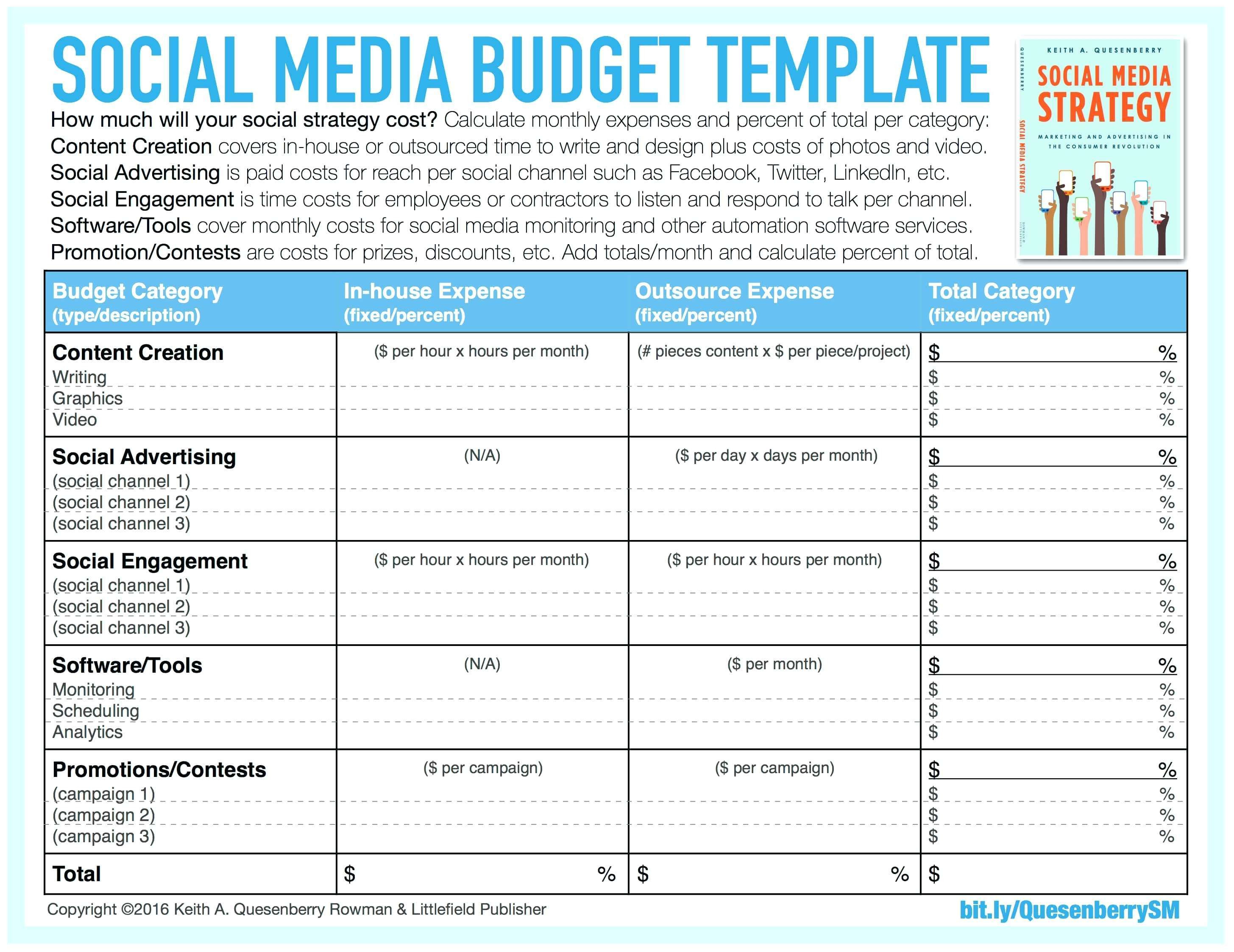 Social Media Plan Template Marketing Business Popular For Al pertaining to Social Media Marketing Business Plan Template