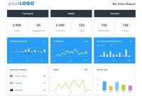 Social Media Reporting Tools  Dashboards  Agencyanalytics intended for Social Media Report Template