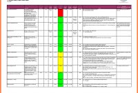Software Testing Weekly Status Report Template  Progress Report with regard to Testing Weekly Status Report Template