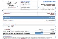 Solved Importing Custom Invoice Templates Into Quickbooks Online inside Custom Quickbooks Invoice Templates