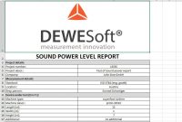Sound Power Measurement  Sound Power Report  Dewesoft Training Portal regarding Sound Report Template