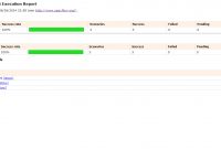 Specflow Test Execution Report Enhancement – My Agile Diary in Test Case Execution Report Template