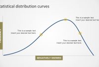 Statistical Distribution Powerpoint Curves  Slidemodel regarding Powerpoint Bell Curve Template