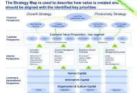Strategicning Process Template Gotta Yotti Co Legal Department intended for Legal Department Strategic Plan Template