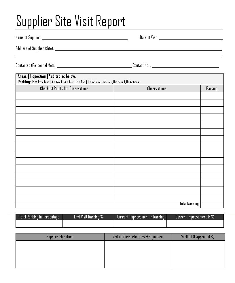 Supplier Site Visit Report with Customer Site Visit Report Template