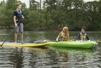 Sweetwater Sup Rentals within Kayak Rental Agreement Template