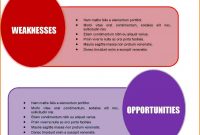 Swot Template Word  Authorization Letter Pdf regarding Swot Template For Word