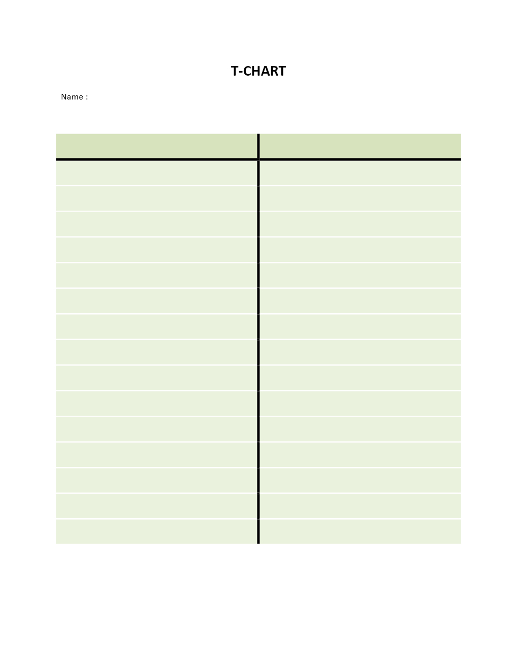 T Chart Template Archives  Freewordtemplates regarding T Chart Template For Word