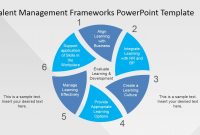 Talent Management Frameworks Powerpoint Template  Slidemodel intended for Business Development Presentation Template