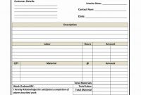Tax Invoice Format Under Gst In Word I Details Essential Information intended for Sample Tax Invoice Template Australia