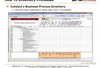 Techniques For Improving Execution Adaptability And Consistency regarding Business Process Inventory Template