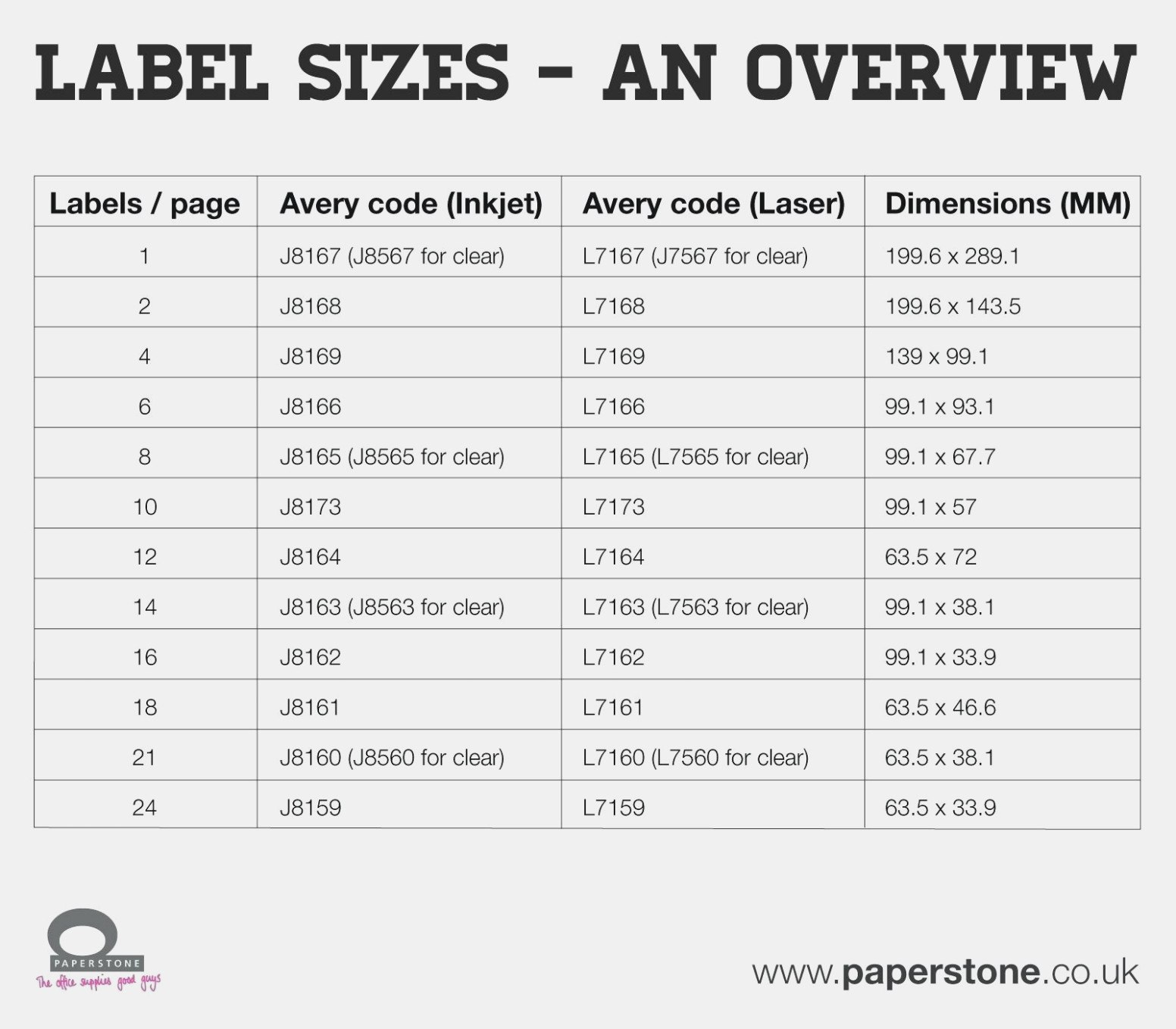 Template File Side Label Template Labels For Cabinet Drawers intended for File Side Label Template