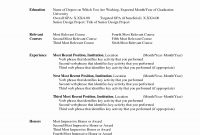 Template For Resume In Word – Vemquetem intended for Microsoft Word Resumes Templates