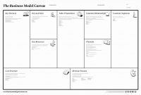 Template Ideas Business Model Canvas Word And Exceptional inside Business Canvas Word Template