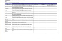 Template Ideas Internal Audit Reports Templates Uncategorized for Computer Maintenance Report Template