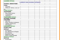 Template Ideas Monthly Business Budget Spreadsheet Small Excel throughout Small Business Budget Template Excel Free
