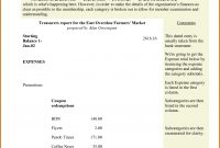 Template Ideas Non Profit Treasurer Report Sample Treasurers For with Treasurer Report Template Non Profit