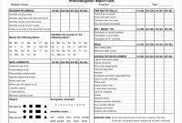 Template Ideas Printable Report Unforgettable Card Free with Character Report Card Template